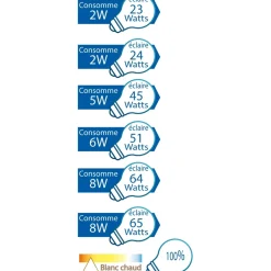Accessoires Bricolage Et Astuces-Tempsl Ampoule LED filament