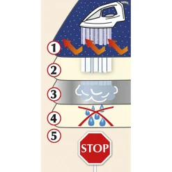 Lavage, Séchage Et Repassage-Tempsl Nappe repassage vapeur 100x65 cm / 130x65 cm