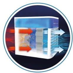 Accessoires Bricolage Et Astuces-Tempsl Rafraichisseur d'air